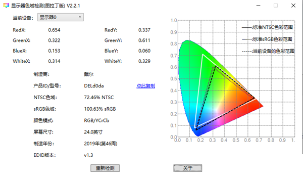 monitorinfo(显示器色域检测工具)