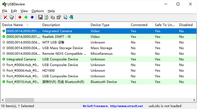 盗版Win10可以激活吗？盗版Win10怎么激活？