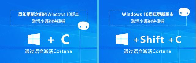 Win7旗舰版系统运行eccmd -info命令后报错4319怎么回事？