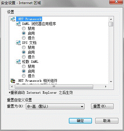Win7旗舰版系统下怎么设置IE浏览器的安全级别?