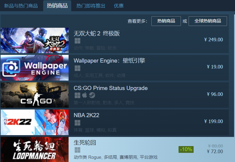 国产赛博朋克 Roguelite 动作游戏《生死轮回》今日发售，登上 Steam 热销榜