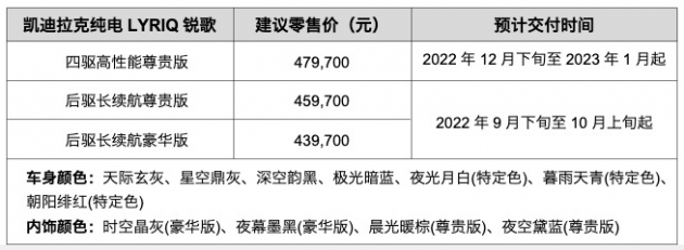 凯迪拉克回应 LYRIQ 锐歌电动 SUV 虚假宣传：保留订单者可获赠两千元 AKG 耳机