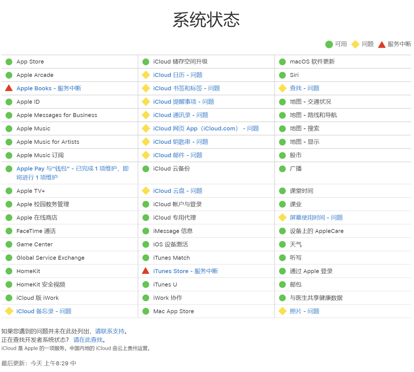 苹果系统状态显示：多项 iCloud 服务出问题，涉及备忘录、照片、查找等功能