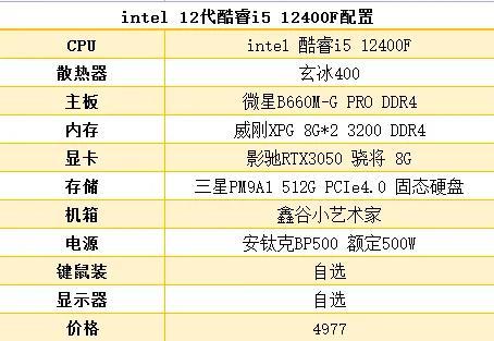 5000元最佳电脑配置单（推荐电脑配置5000左右的）