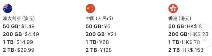 icloud空间不足了怎么办（icloud空间不足解决方法）