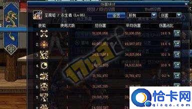 dnf复仇者100级加点技能(关于dnf复仇者95装备选择)