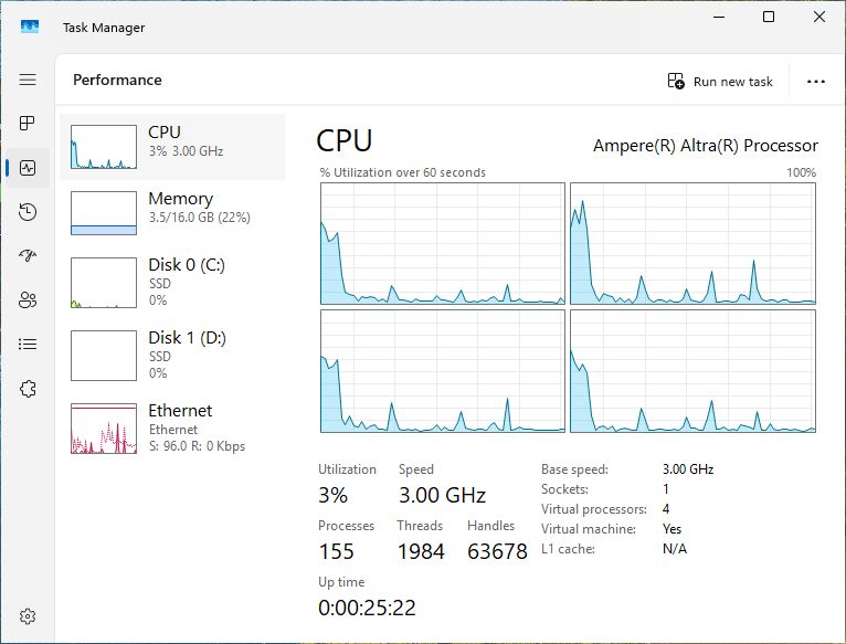 无需购买 Windows 11 AI+ PC，微软力邀开发者探索 Arm 未来